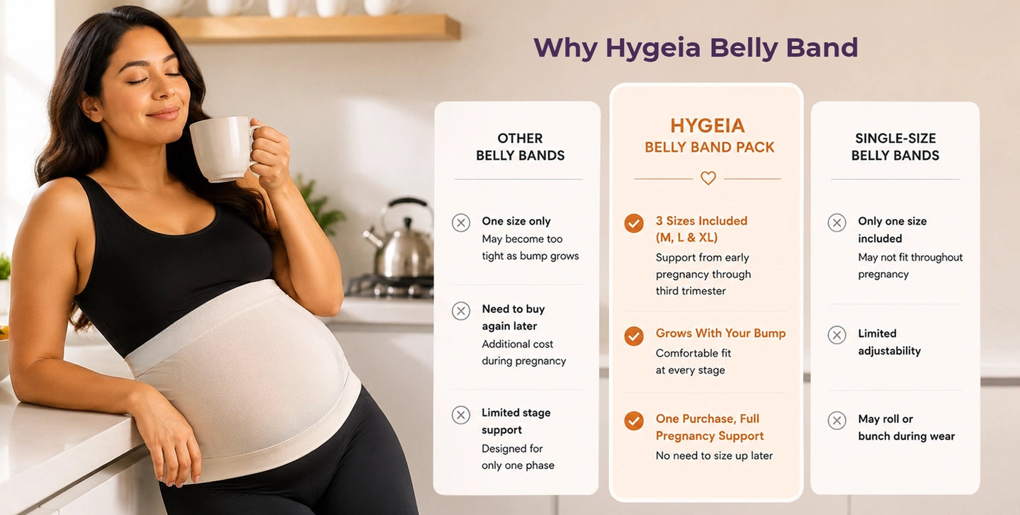 What makes Hygeia different – desktop