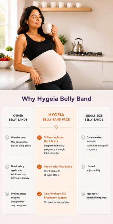 What makes Hygeia different – mobile