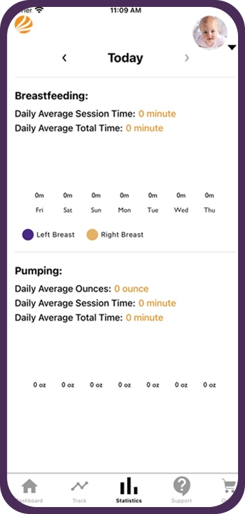 Hygeia Baby App on phone