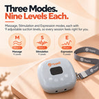 Echo Electric Breast Pump