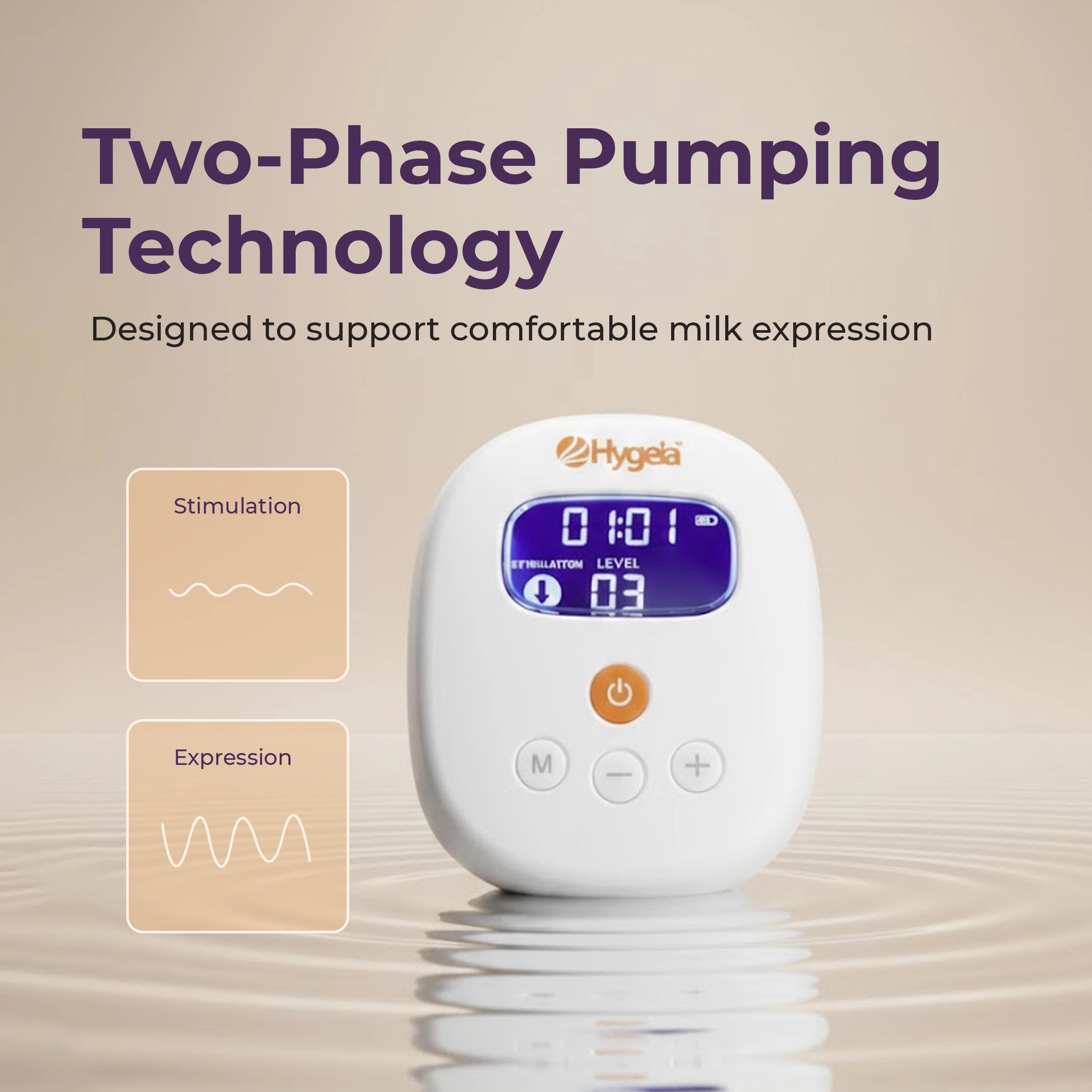 Hygeia FIT Pro Cordless Double Breast Pump With PAS