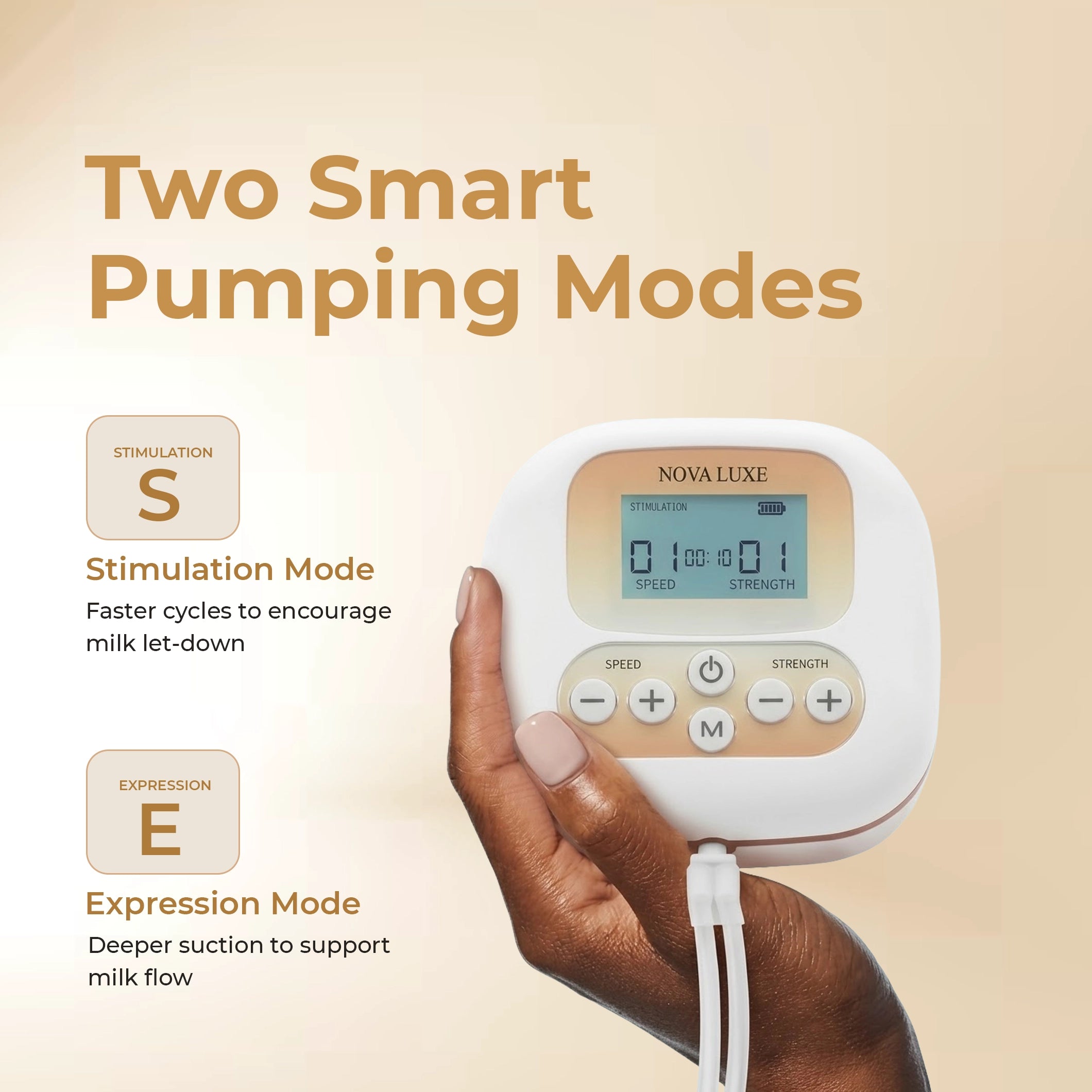 Hygeia Nova Luxe pump control panel displaying 5 adjustable speed levels and 10 strength levels for personalized pumping comfort and efficiency