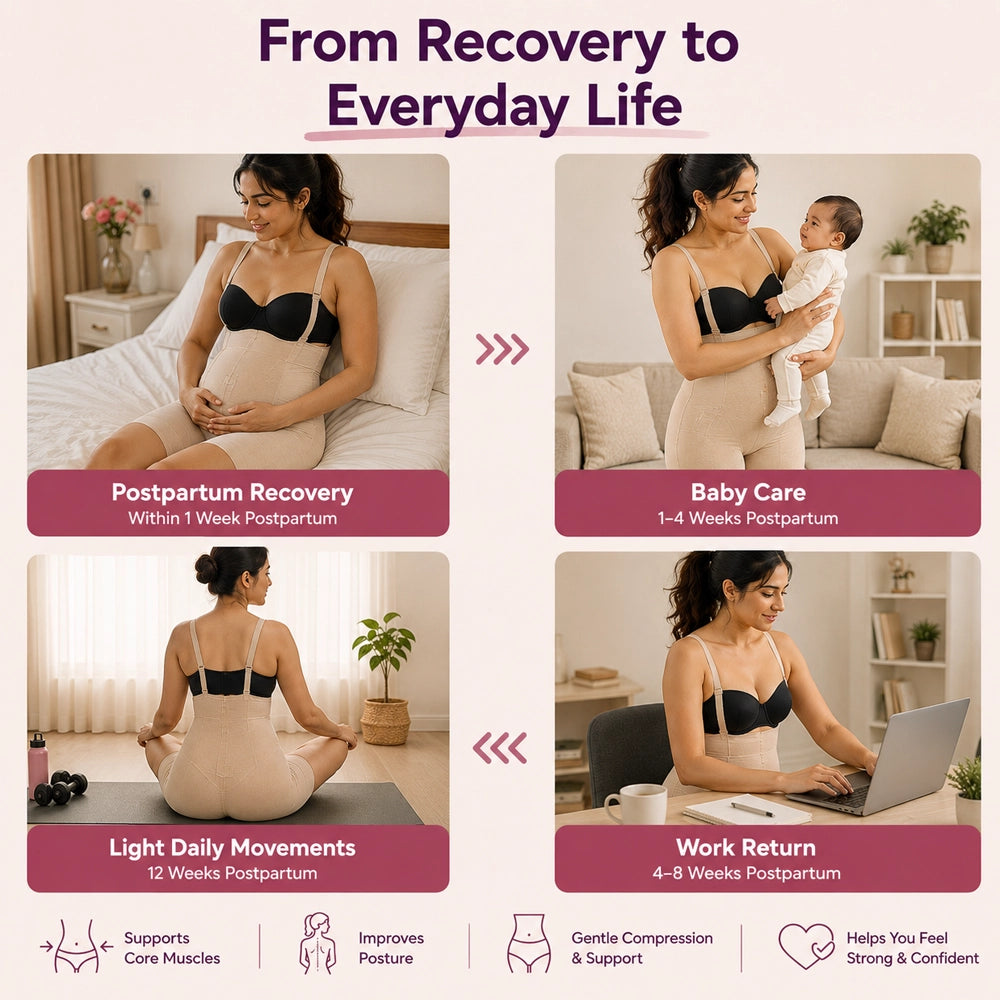 Postpartum Recovery Garment – Sizes S, M, L, XL & XXL