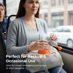 Hygeia Two-Hand Manual Breast Pump