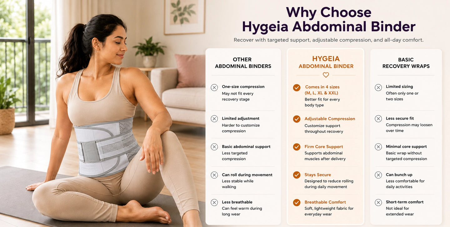 What makes Hygeia different – desktop