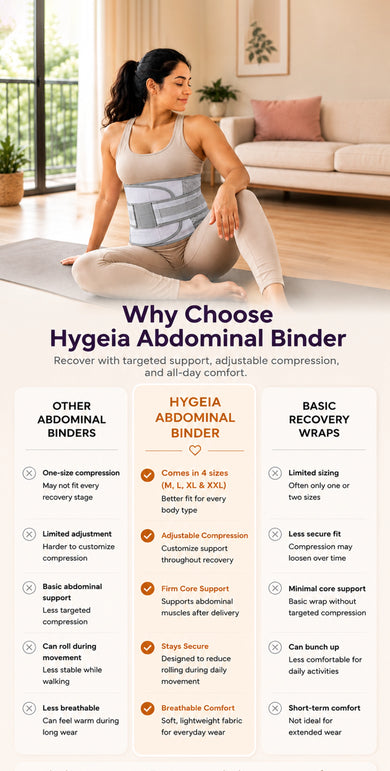 What makes Hygeia different – mobile
