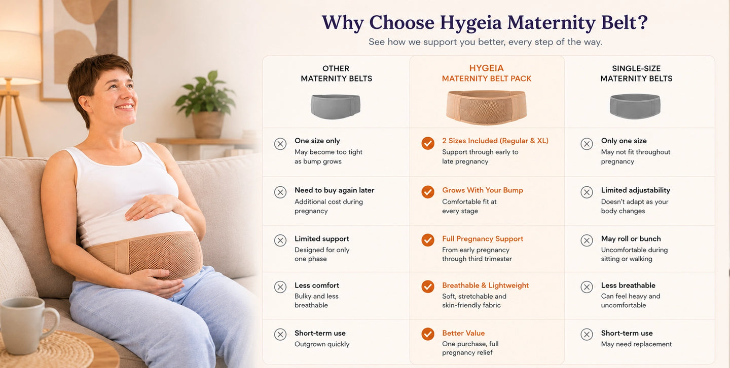 What makes Hygeia different – desktop