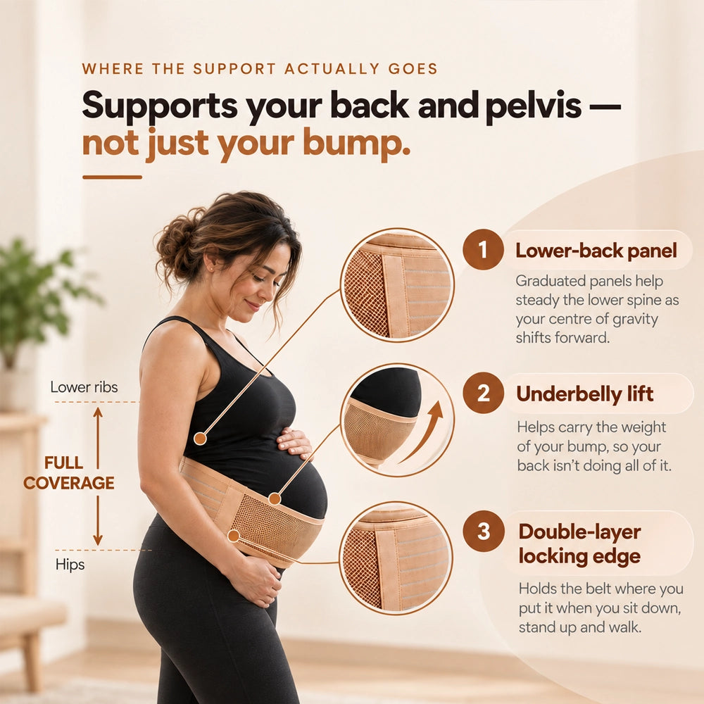 Maternity Belt Pack (Regular and XL)